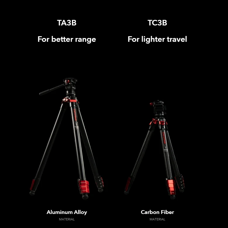 IFOOTAGE 淮  ޴  ī޶, TC3B TA3B + K3 ź  ﰢ, ũ SLR ī޶ ﰢ,  ƿƮ Ʈ